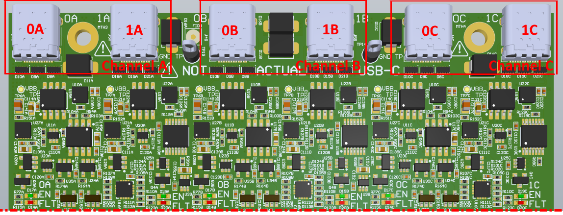 HiveBoard Ports