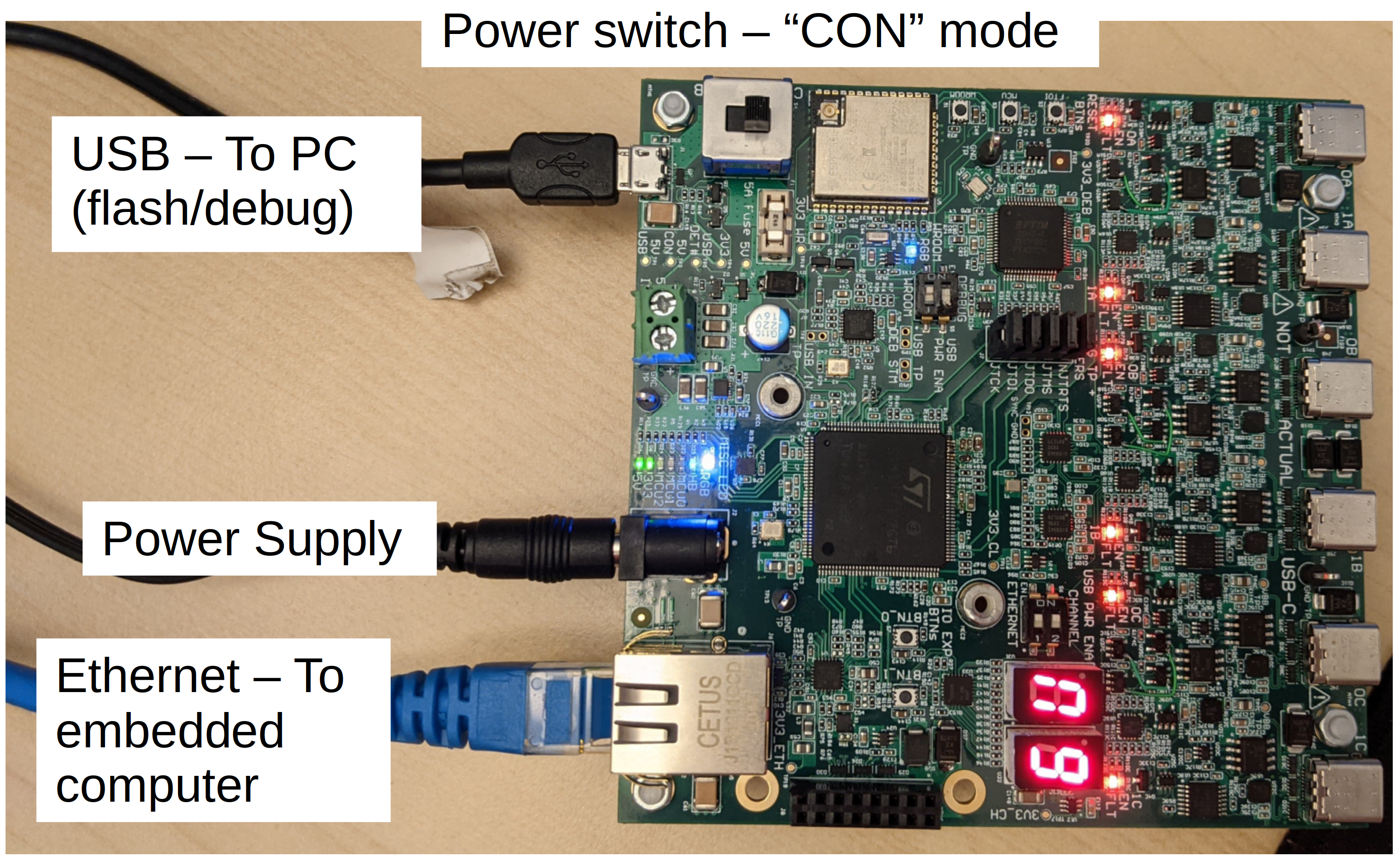 Connecting and Powering a HiveBoard (Ethernet)